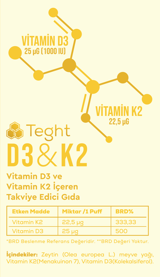 TEGHT Vitamin D3 ve K2 içeren Takviye Edici Gıda